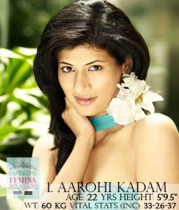 Aarohi Kadam - Indiatimes Miss 58888